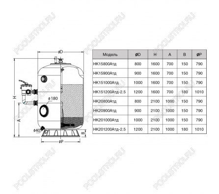 Фильтр HK151200Aтд-2.5. шпул.навивки.  d.1.2м. 55м³/ч. выс.1м;. бок.подкл. 2.5